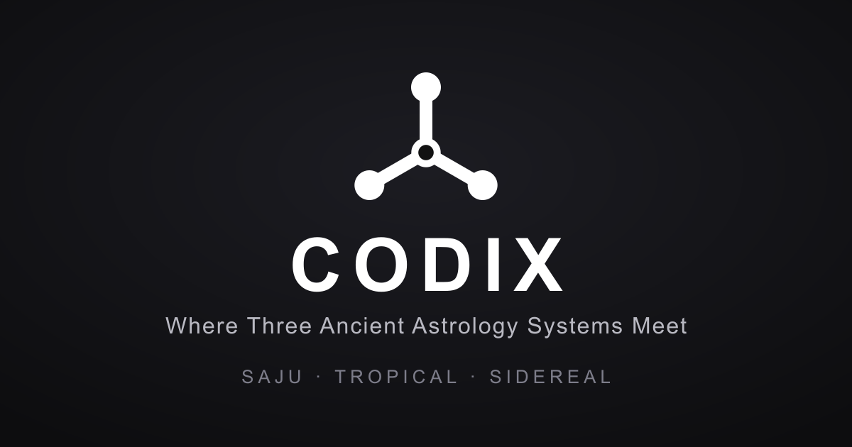 Shipped a "read your fortune with 3 traditions at once" app 3 months ago — it's actually profitabl logo